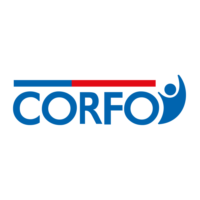 CORFO